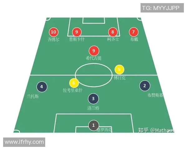 以中锋为核心打造全能战术体系解析与篮球战术革新探讨