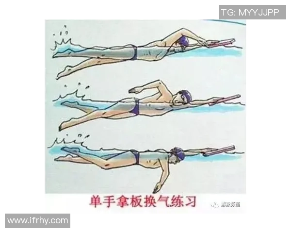 提升自由泳技巧与耐力的有效训练方法与注意事项分析