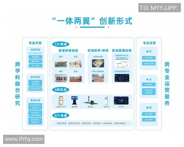 竞技体育领域的多元化发展及其对社会与个人的影响分析