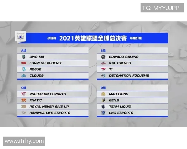 英雄联盟职业战队V5创下历史新高速度排名引发热议