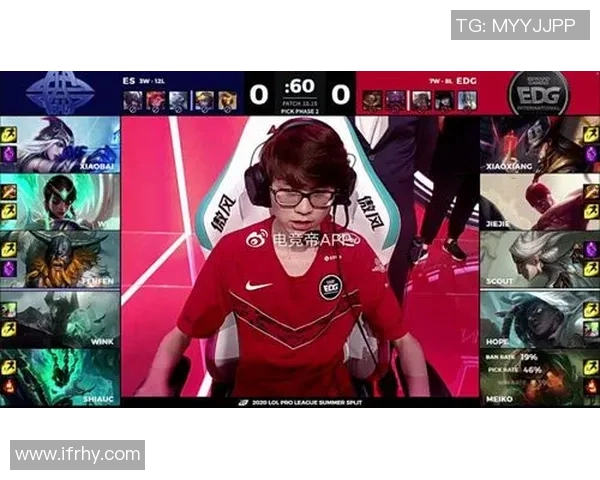 DOTA2巨献：深入解析TES战队的默契配合与战术策略