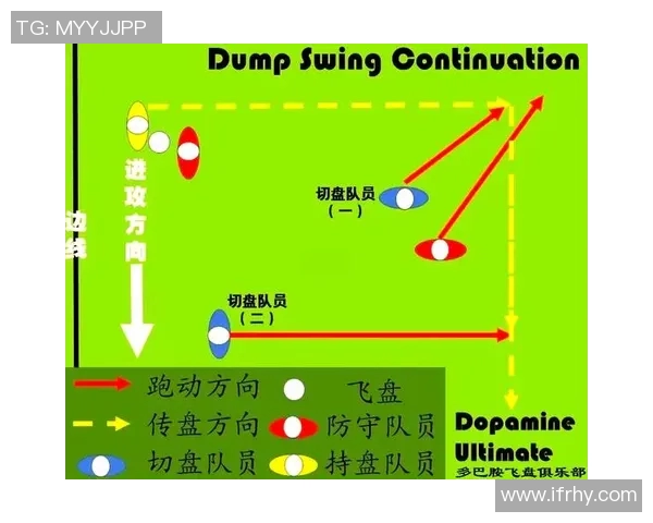 深圳飞盘队反击战分析：胜负背后的战术与心态探讨