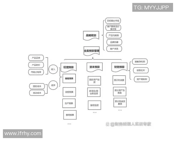 法务部门在企业合规管理中的核心作用与战略实施分析