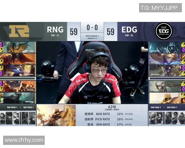 CSGO战术排名揭晓EDG战队荣登第三名引发热议