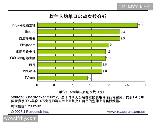 WE战队在冠军杯积分榜上以73分稳居首位,领先对手彰显实力 WE战队在冠军杯积分榜上以73分稳居首位,领先对手彰显实力