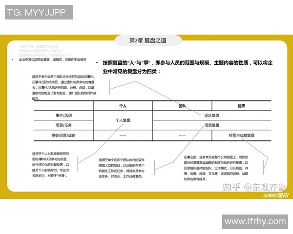 南京足球队与北京足球队赛后复盘团队协作的成功与不足分析